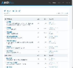 Arch Linux 中文论坛