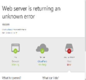 www.linuxdiyf.com | 520: Web server is returning an unknown error