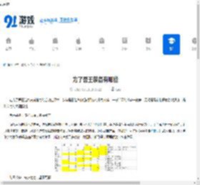 为了吾王装备有哪些-为了吾王装备大全 - 91手游网